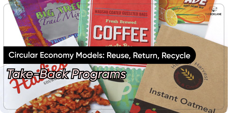 Circular Economy Models: Reuse, Return, Recycle