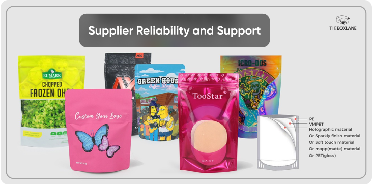 Supplier Reliability and Support