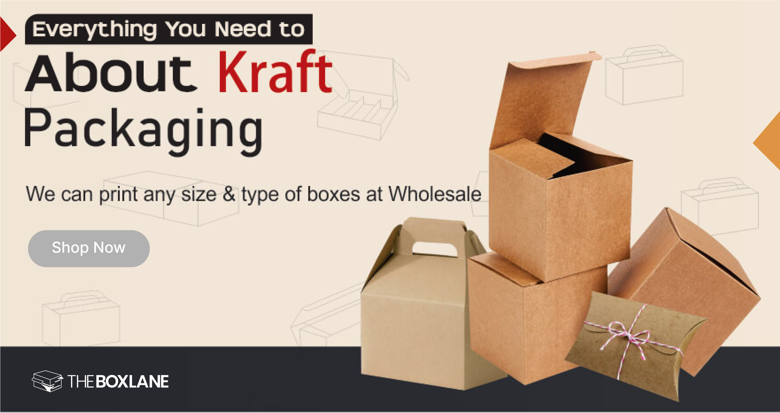 Complete Guide On Custom Kraft Packaging Blog Thumbmail