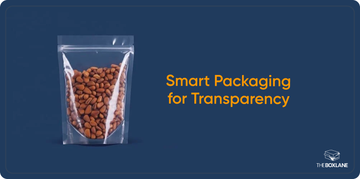 smart_packaging_for_transparency