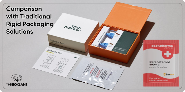 Comparison with Traditional Rigid Packaging Solutions