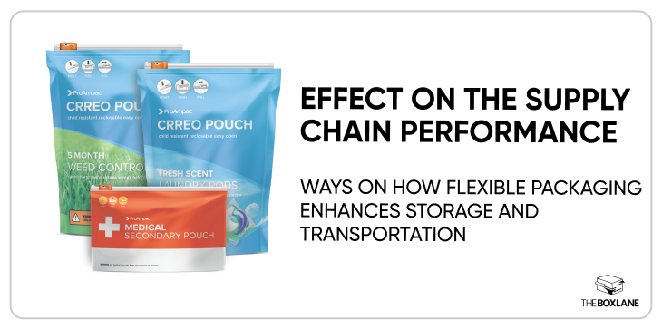 Effect on the Supply Chain Performance