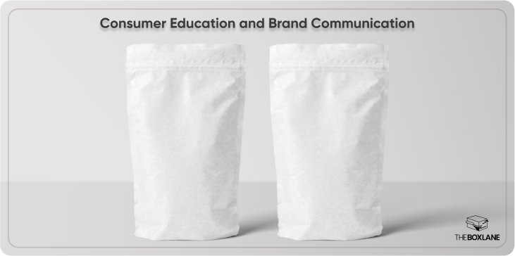 Consumer Education and Brand Communication