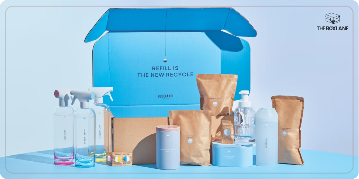 Reusable and Refillable Packaging