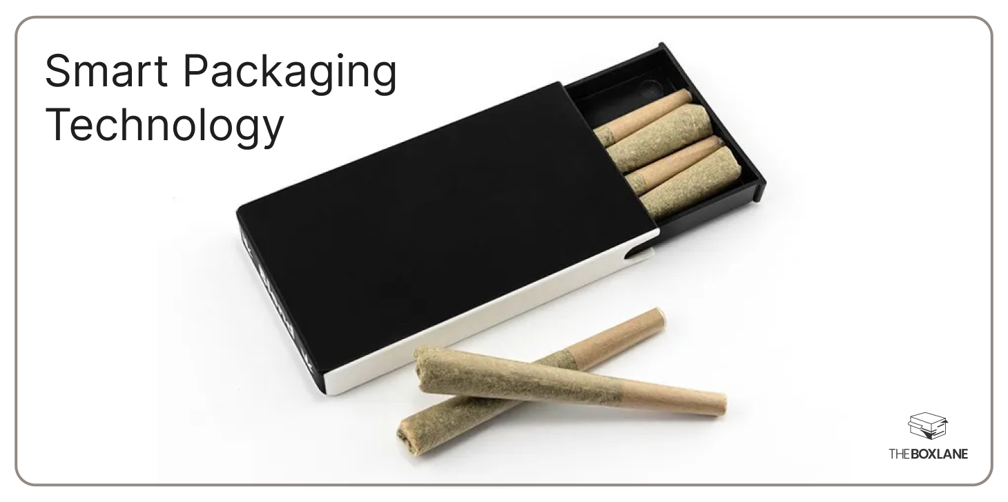 smart_packaging_technology