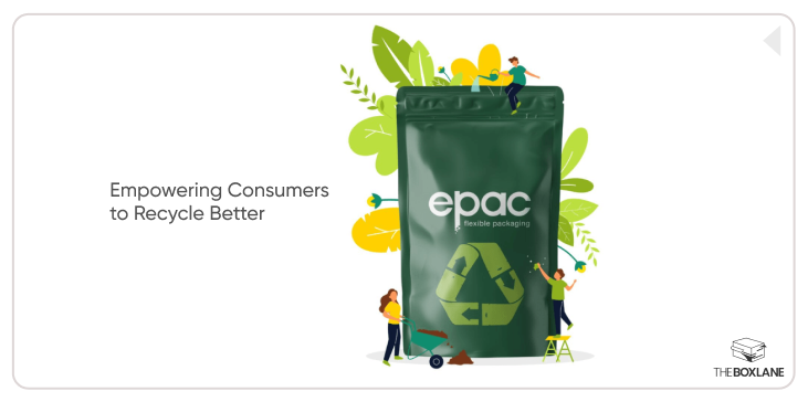 Empowering Consumers to Recycle Better