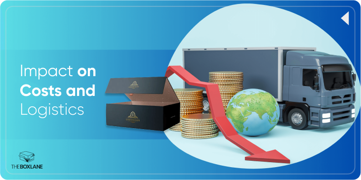 Impact on Costs and Logistics
