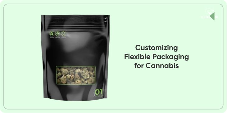 Customizing Flexible Packaging for Cannabis
