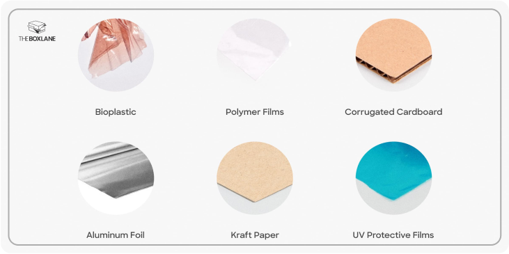 Choose the Best Materials